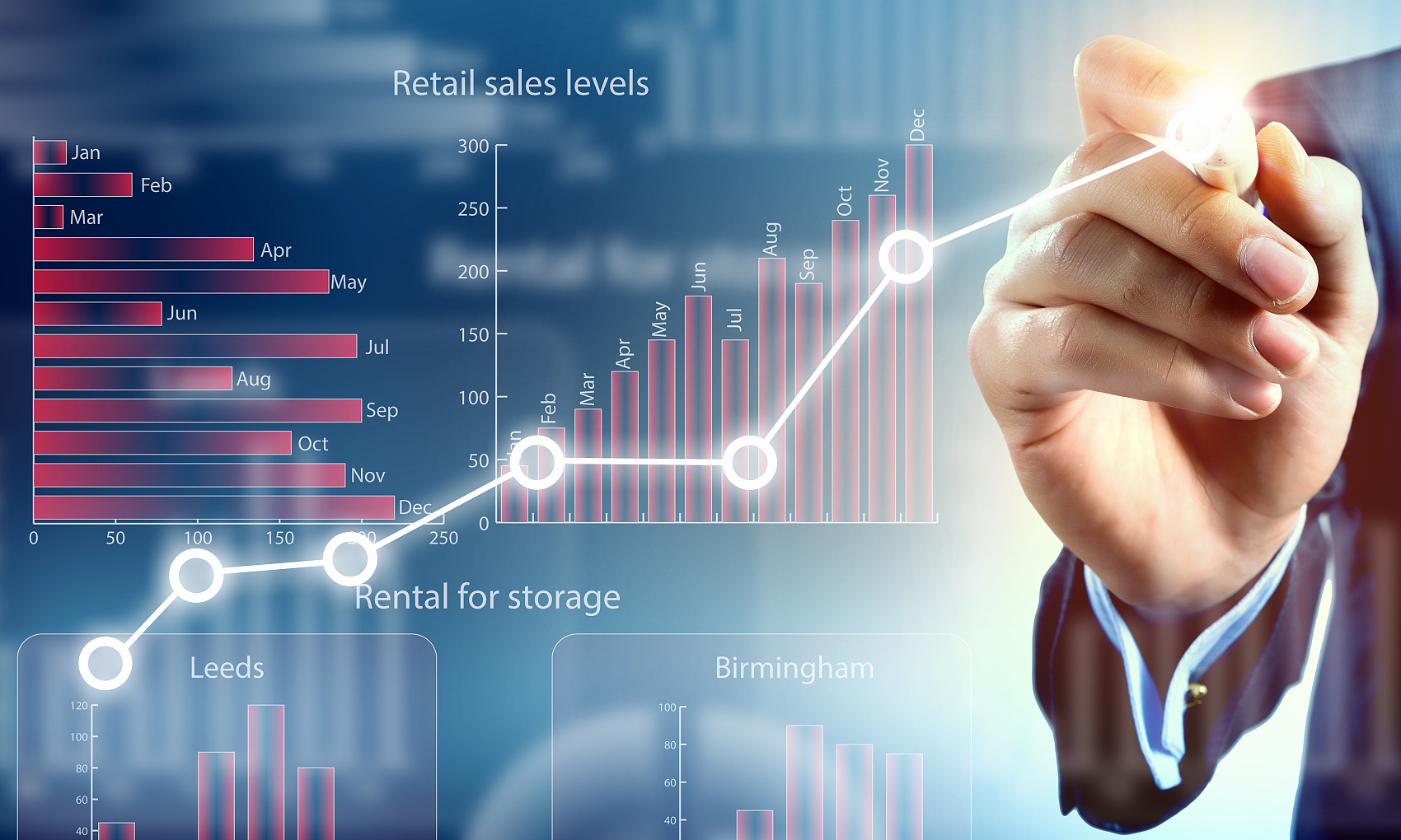 黄金 15 分钟周期 AI 策略分析报告