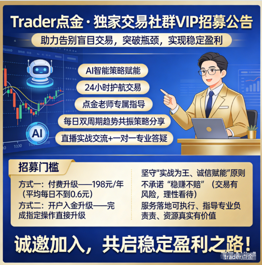 每日黄金策略 | 6.27：4000关口拉锯战，周线七连阴后的变盘信号
