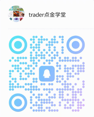 QQ策略群二维码