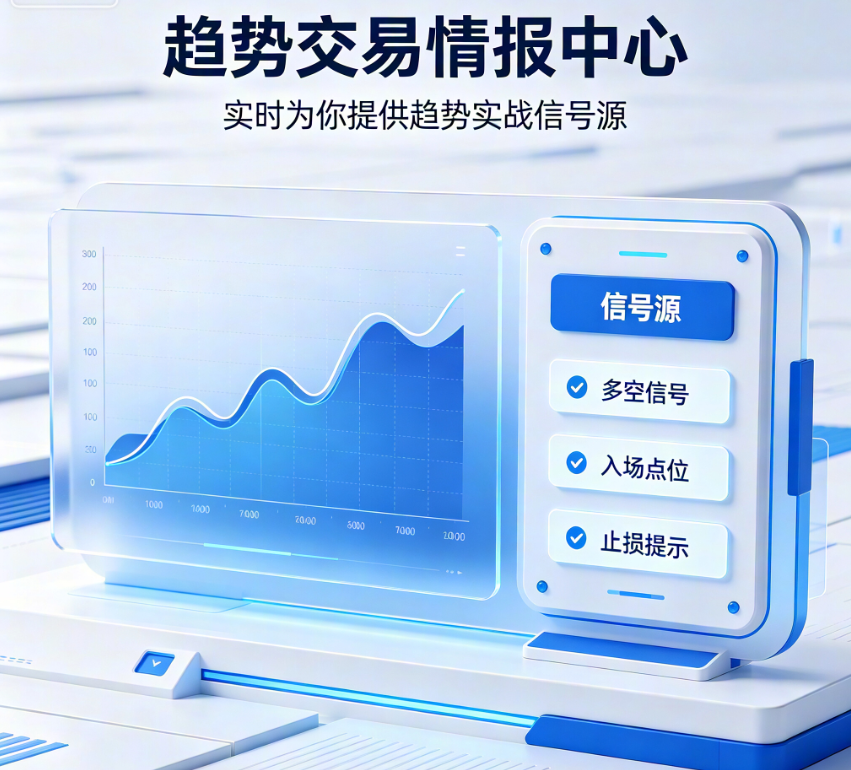 交易心法｜仓位管理的生死线：你为什么总是重仓被套（07月02日）